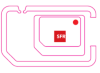 carte SIM DUAL IMSI Communiquez dans 196 pays avec SFR Réunion
